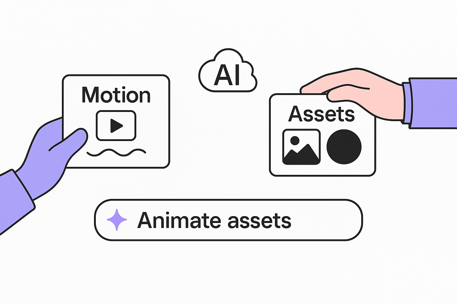 Animated charts